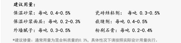 木質纖維建議用量