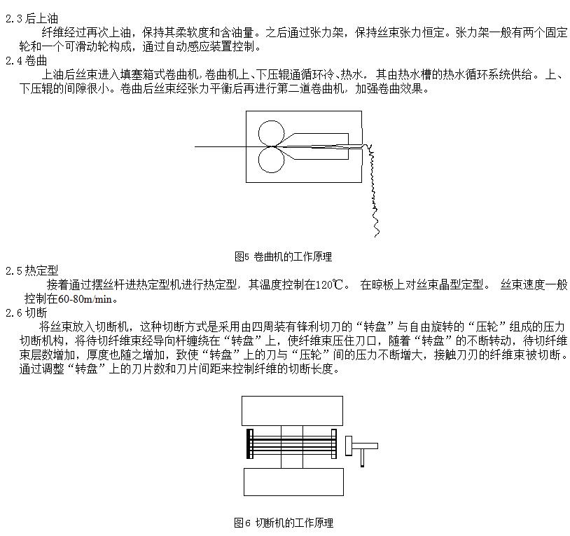 聚丙烯纖維