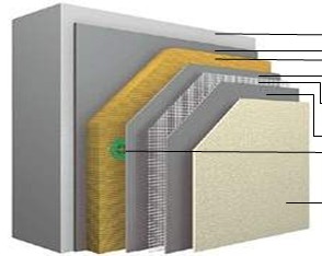 外墻外保溫