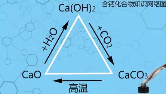 耐水膩子為什么會那么硬？如何解決耐水膩子難打磨的梗？