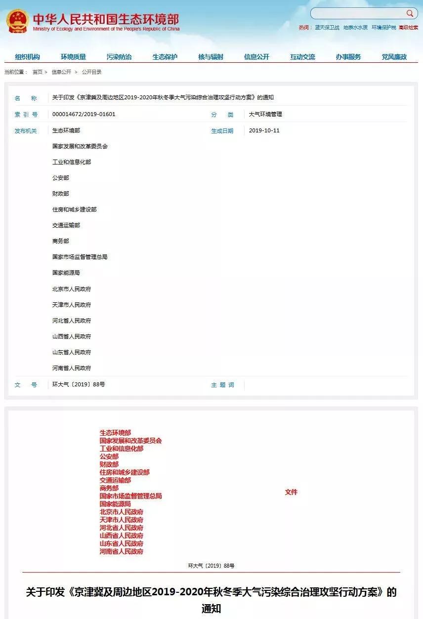 “停工”文件正式發布！28座城市急需關注這些事